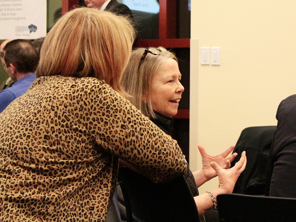 Economic Development Focus Group